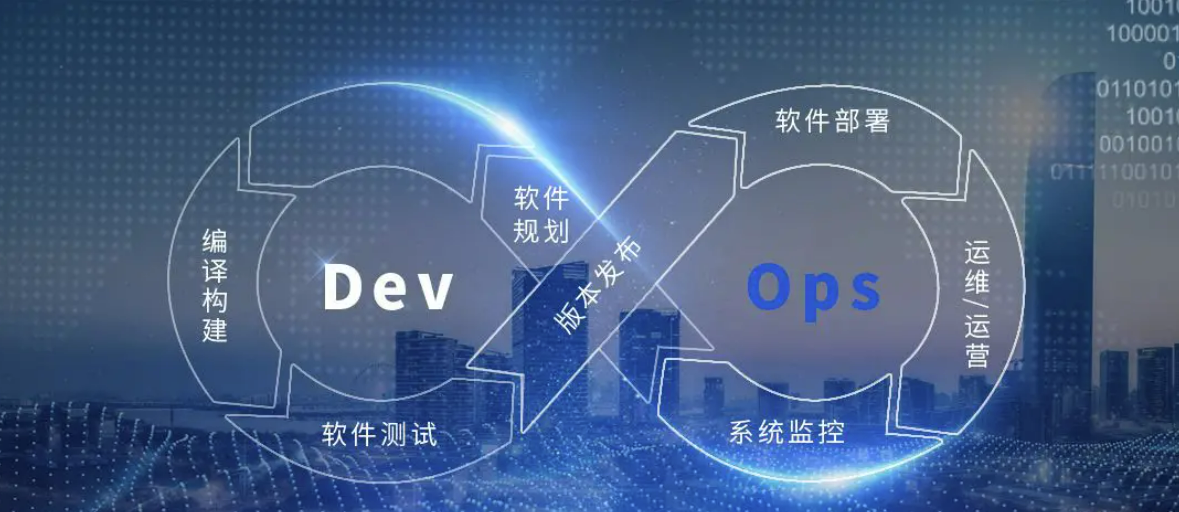 DevOps平臺