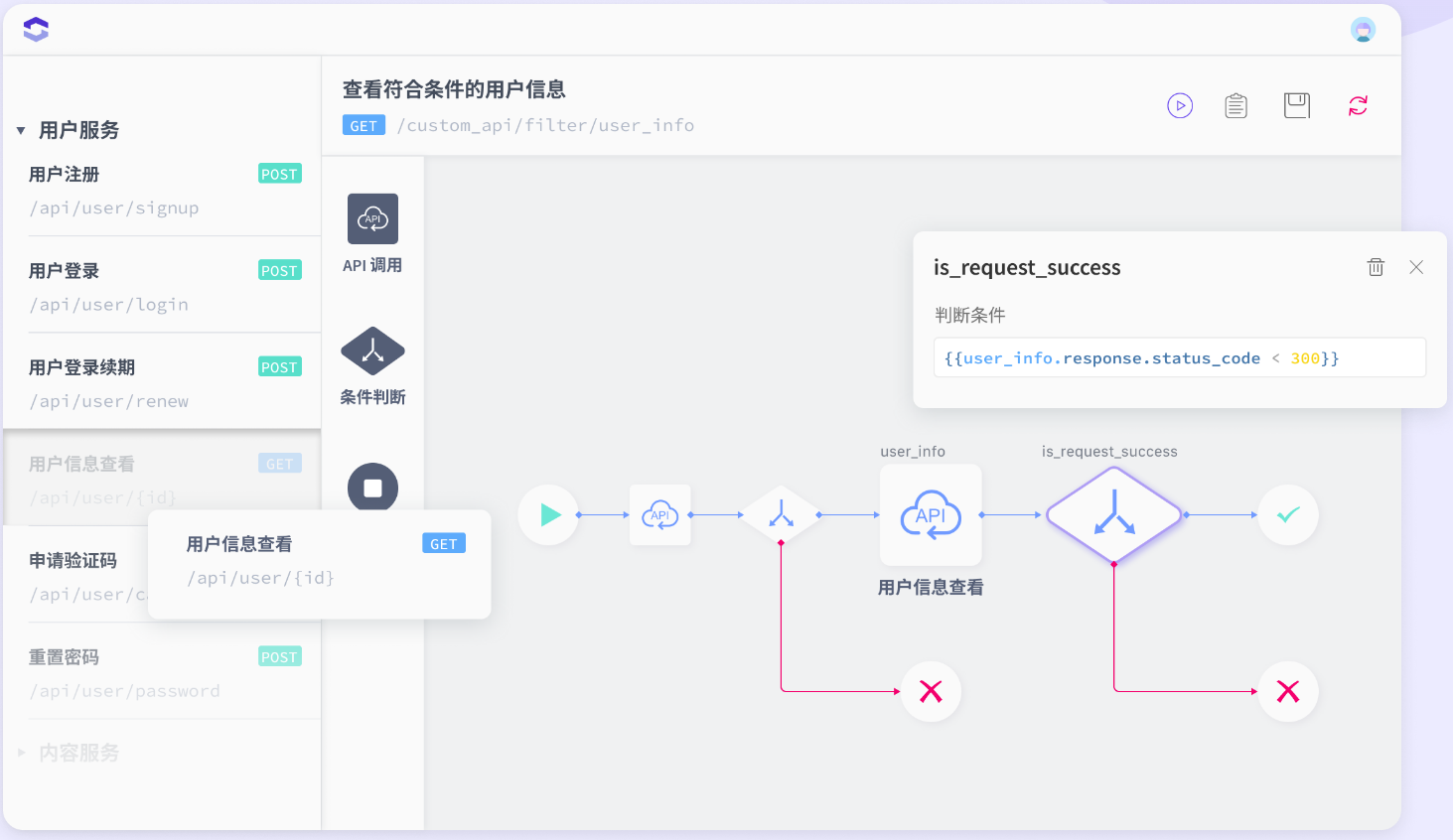 Methodot API編排功能