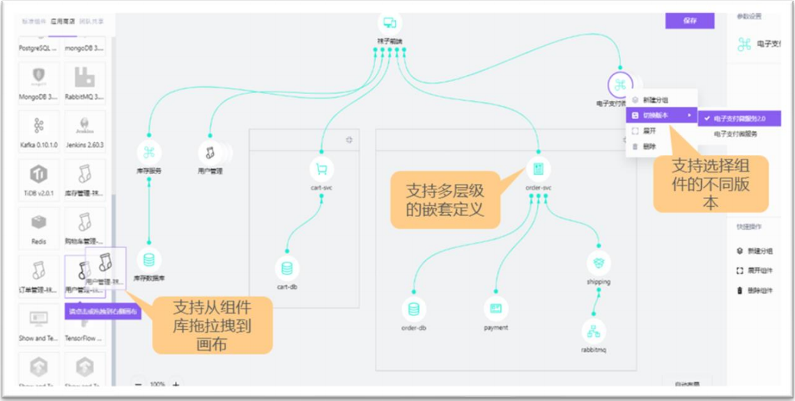 軟件架構(gòu)設(shè)計(jì)