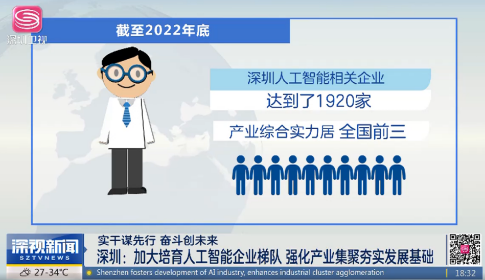 來自深視新聞