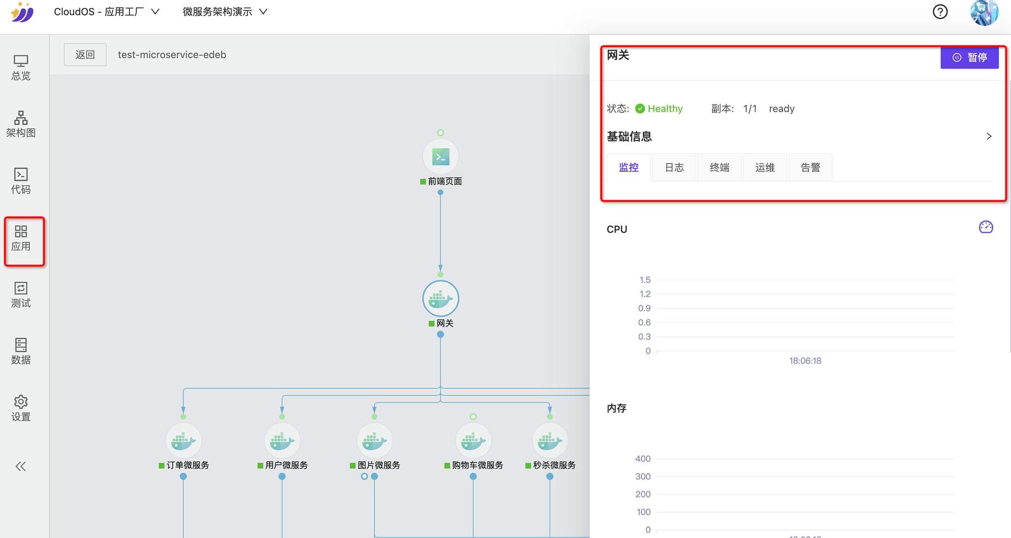 平臺(tái)工程DevOps